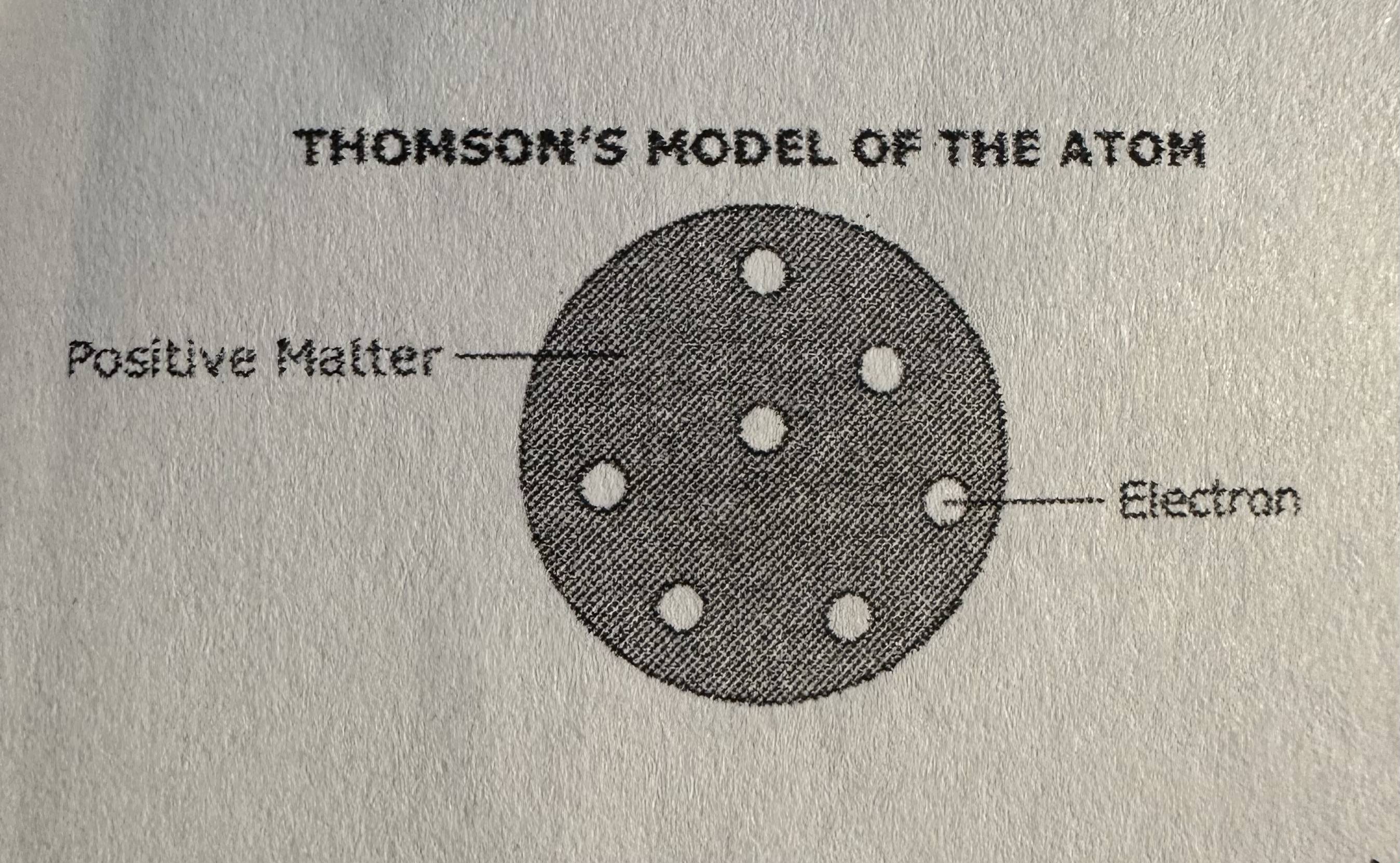 <p>The diagram below shows J.J. Thomson's early model of the atom.</p><p>This model was later revised to include an important experimental observation. Which observation led to the revision of Thomson's model?</p>