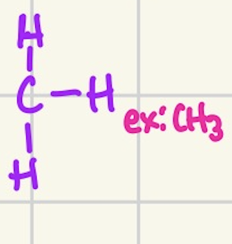 <p>what functional group is this?</p>