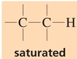 <p>chemical shift?</p>