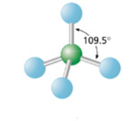 <ul><li><p>AB<sub>4</sub></p></li><li><p>109.5 degrees</p></li><li><p>Electron domain geometry: tetrahedral</p></li><li><p>5 fundamental domain arrangements</p></li></ul>