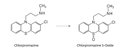 <p>What type of reaction is this:</p>