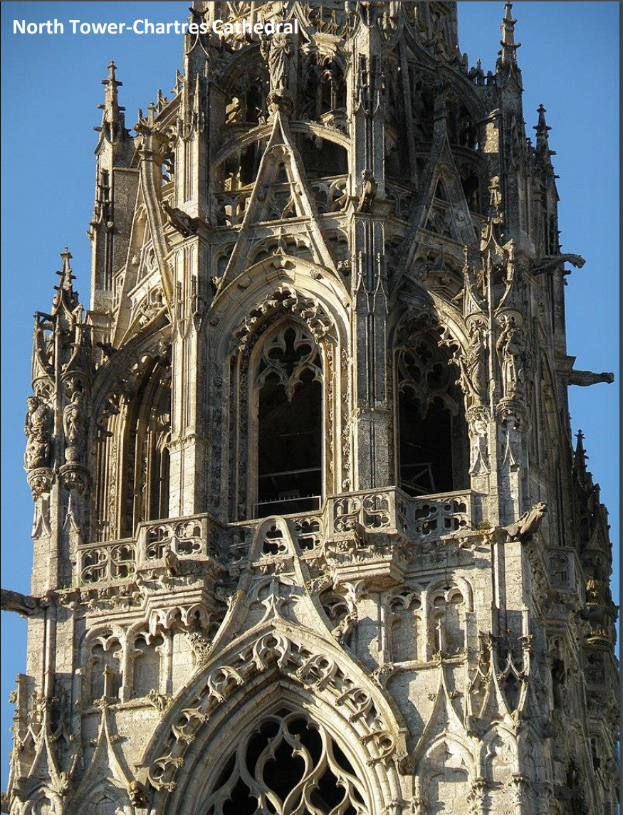 term image