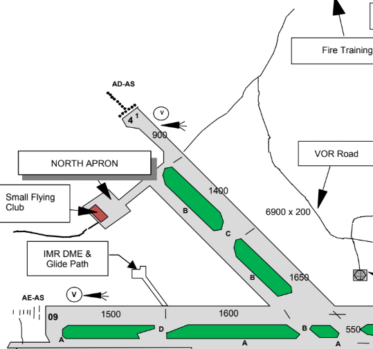 <p>Fire training area/North Apron/Small flying club/IMR DME&amp;Glide path</p>
