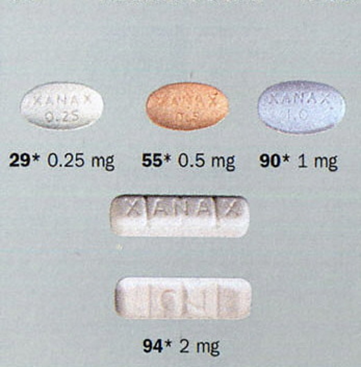 <p>Xanax</p><p>(Anxiety)</p><p>Sch IV</p>