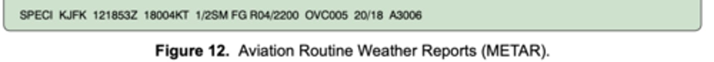 <p>(Refer to Figure 12) The wind direction at KJFK is from</p>