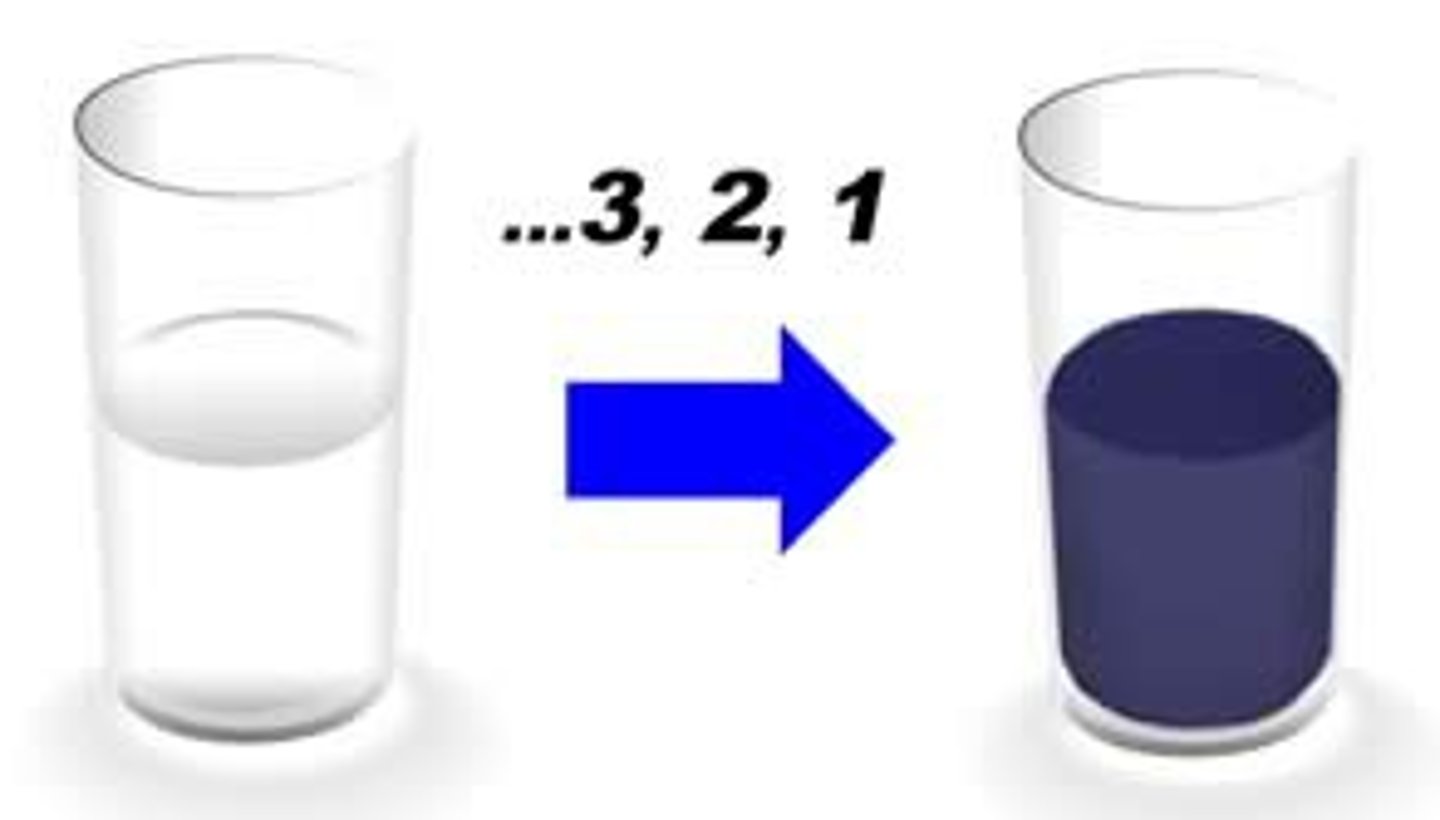 <p>Measuring the time from the start of the reaction to a visual change occurring</p>