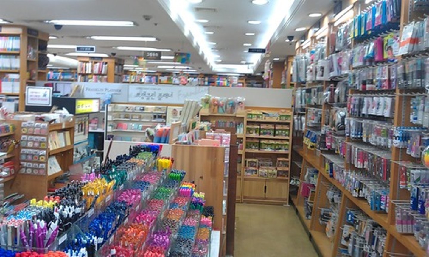 <p>cửa hàng văn phòng phẩm</p>