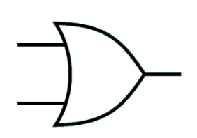 <p>OR gate</p>