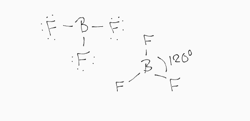 EG: trigonal planar

MG: trigonal planar

Bond Angle: 120
