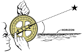 <p>An sextant or astrolabe</p>