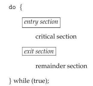 entry section

critical section

exit section

remainder section