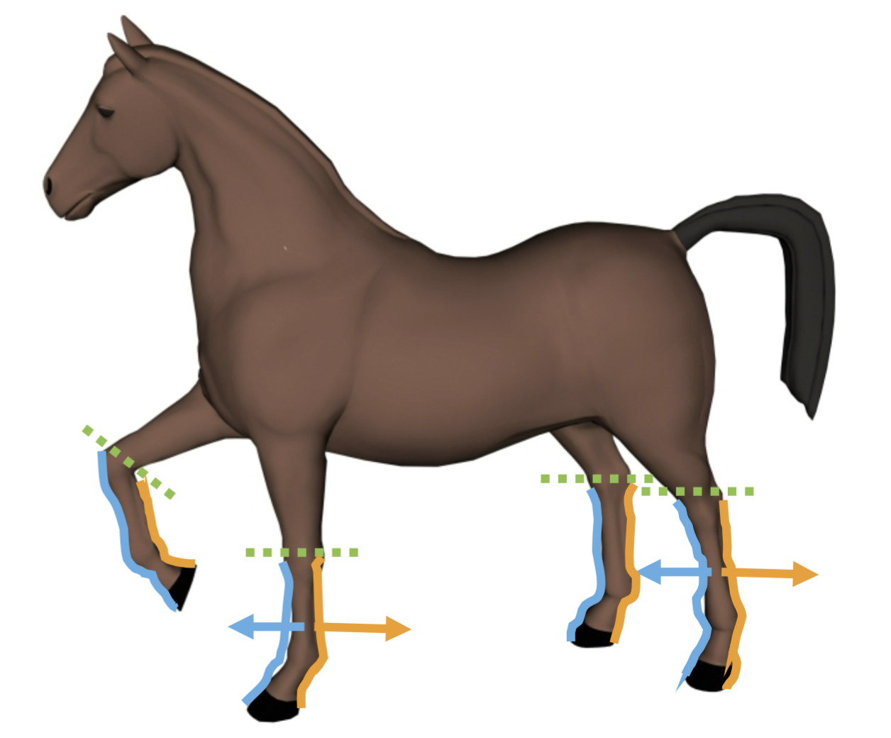 <p>What direction is the blue arrow pointing?</p>