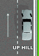 When parking uphill, turn the wheels \_________________ the curb
