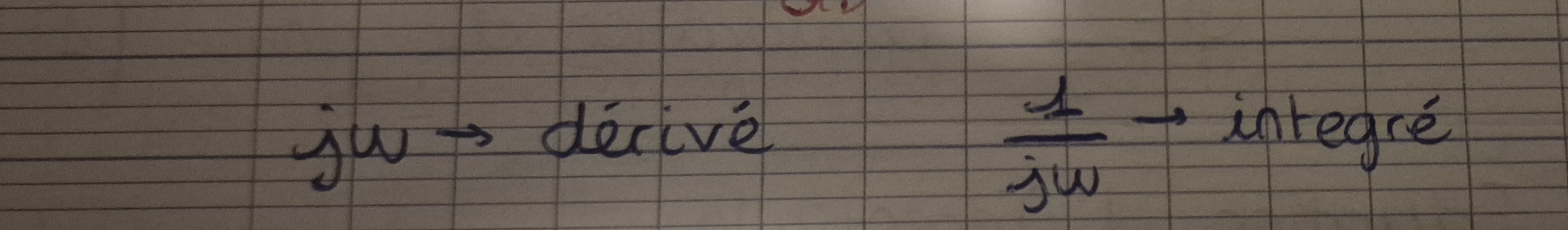 <p>-souligner les grandeur complexes</p>