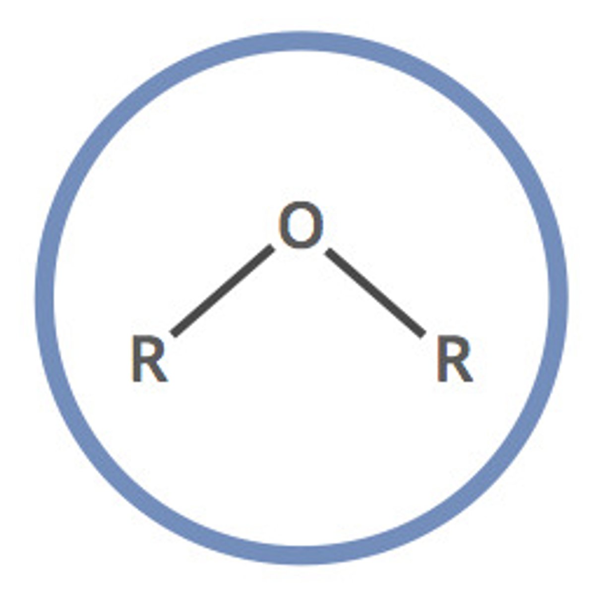 <p>Oxygen situated between two R groups</p>
