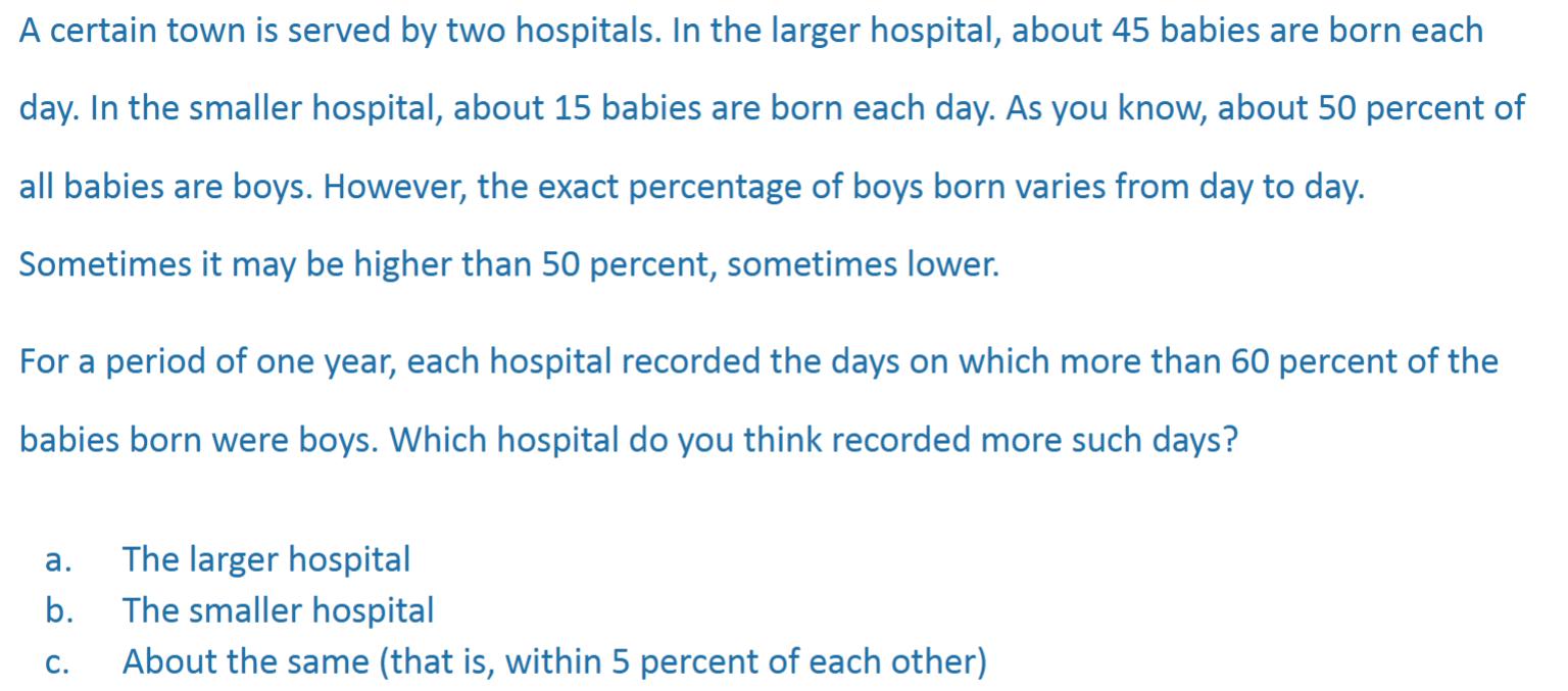 <p>John fills in answer C. To which bias is he falling subject?</p>