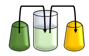 2. Therapeutic Proteins Notes | Knowt