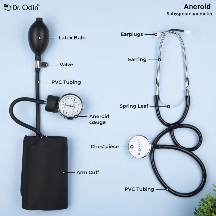 <p>indirectly determine arterial blood pressure </p>