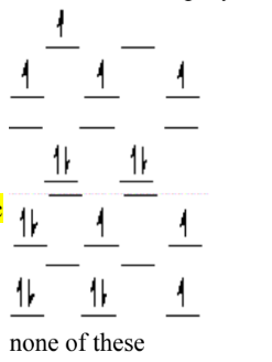<p>Which of the following crystal field diagrams is correct for Mn(CN)<sub>6</sub><sup>3–</sup>, where CN<sup>– </sup>is a strong-field ligand?</p>