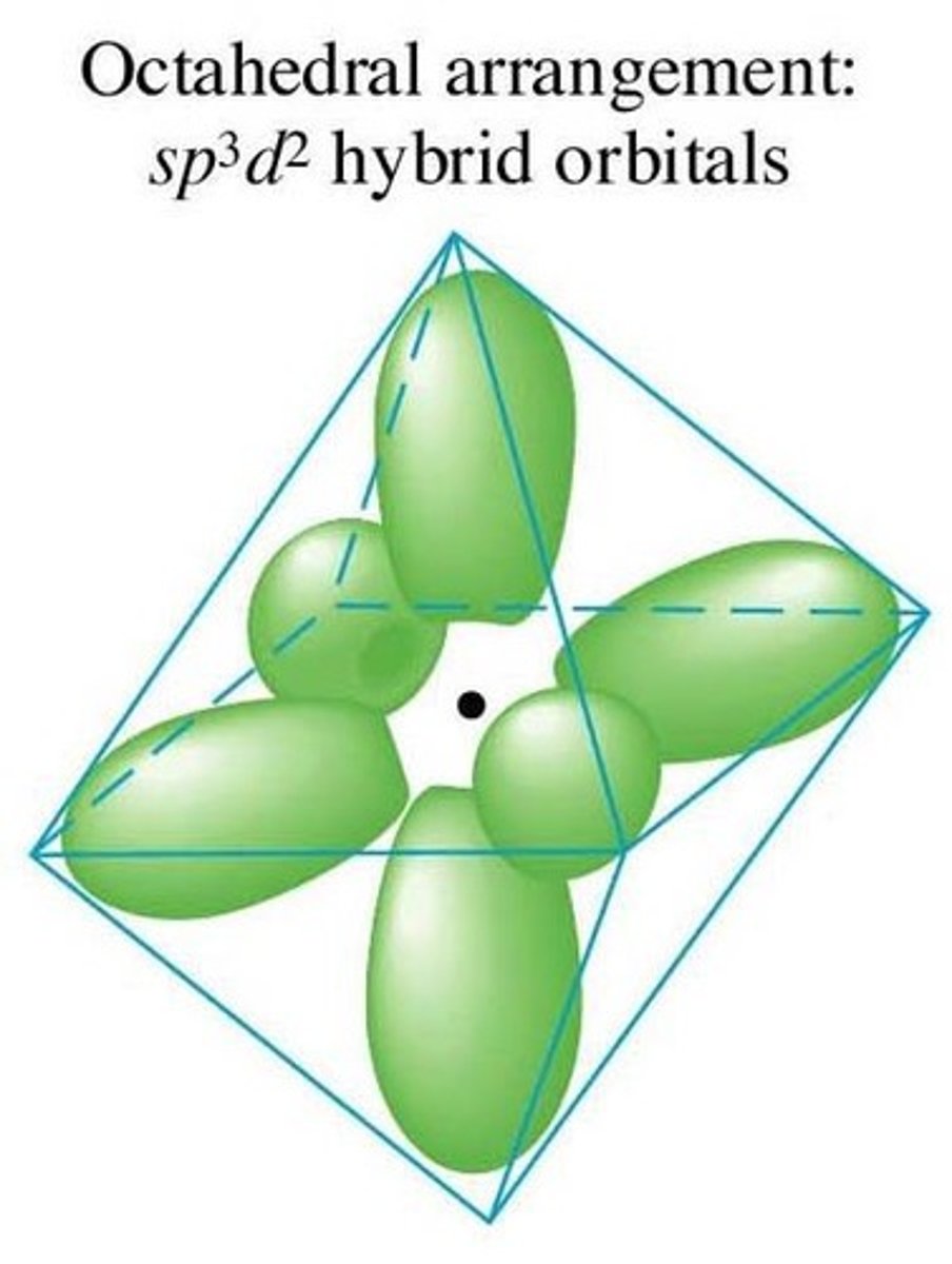 <p>For a hybridized molecule with octahedral electron geometry:</p><p>Which atomic orbitals are mixed?</p><p>Which hybrid orbitals are formed?</p><p>Which unhybridized orbitals are remaining?</p>