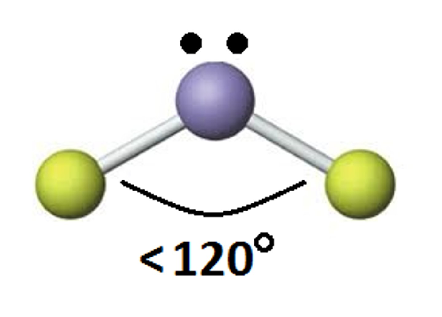 <p>3 Electron Groups</p><p>2 Bonding Groups</p><p>1 Lone Pairs<br>AX<sub>2</sub>E</p><p><120<sup>o</sup></p>