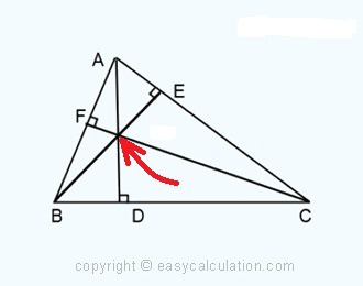The three altitudes of a triangle intersect at this point
