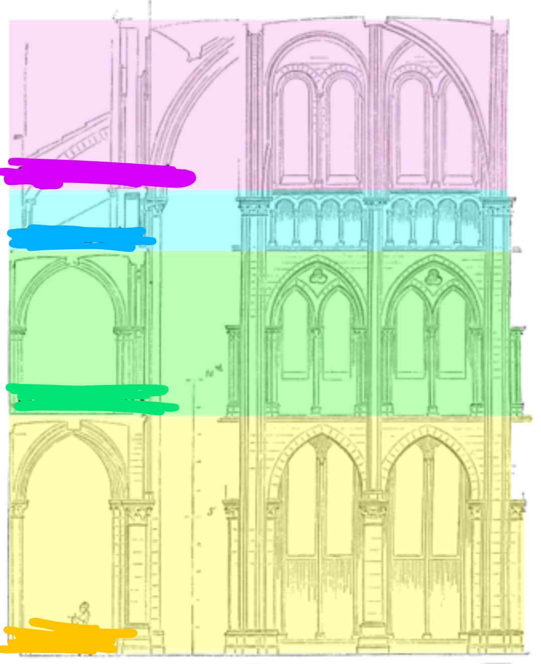<p>Denominare questi quattro elementi, tipici del periodo gotico:</p>