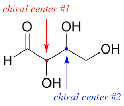 <p>A carbon atom bonded to four different substituents, resulting in non-superimposable mirror images.⁣⁣</p>