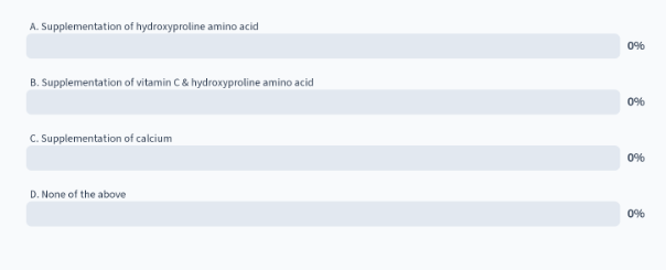 <p>in a pt with scurvy, which of the following treatments is more effective than supplementation of vitamin C alone?</p>