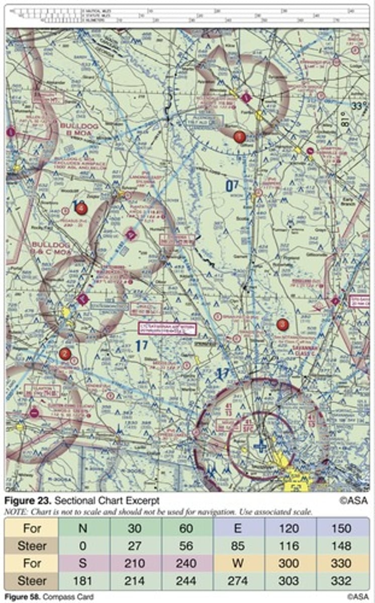 <p>042°.</p><p>2 multiple choice options</p>