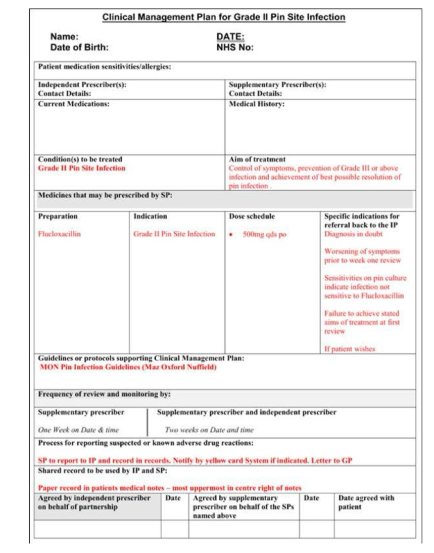 <p>Clinical management plan relating to patient and specific medical conditions </p>
