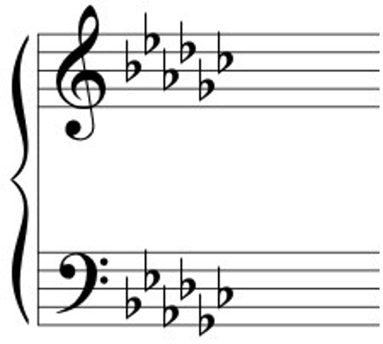 <p>G flat Major</p>