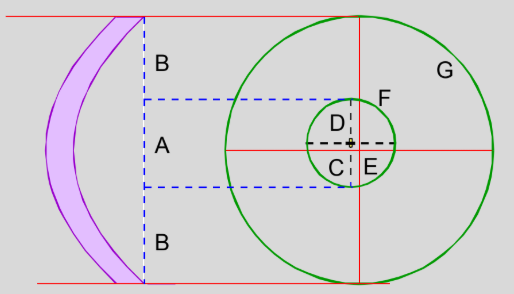 <p>identify the following letters </p>
