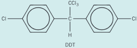 <p>Chlorobenzene reacts with trichloroethanal, Cl<sub>3</sub>CCHO, to produce the pesticide DDT. Construct an equation for the reaction of chlorobenzene with trichlorethanal to form DDT</p>