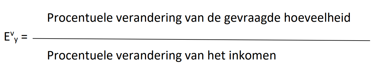 <p>% verandering in gevraagde hoeveelheid van een product / % verandering in inkomen</p>