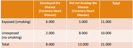 <p>معرفش هنحتاجه ولا لا بس عشان تتخيل حتي الداتا هتتحط ازاي</p>