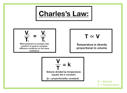 <p>At a constant pressure volume and temp have a direct relationship </p>