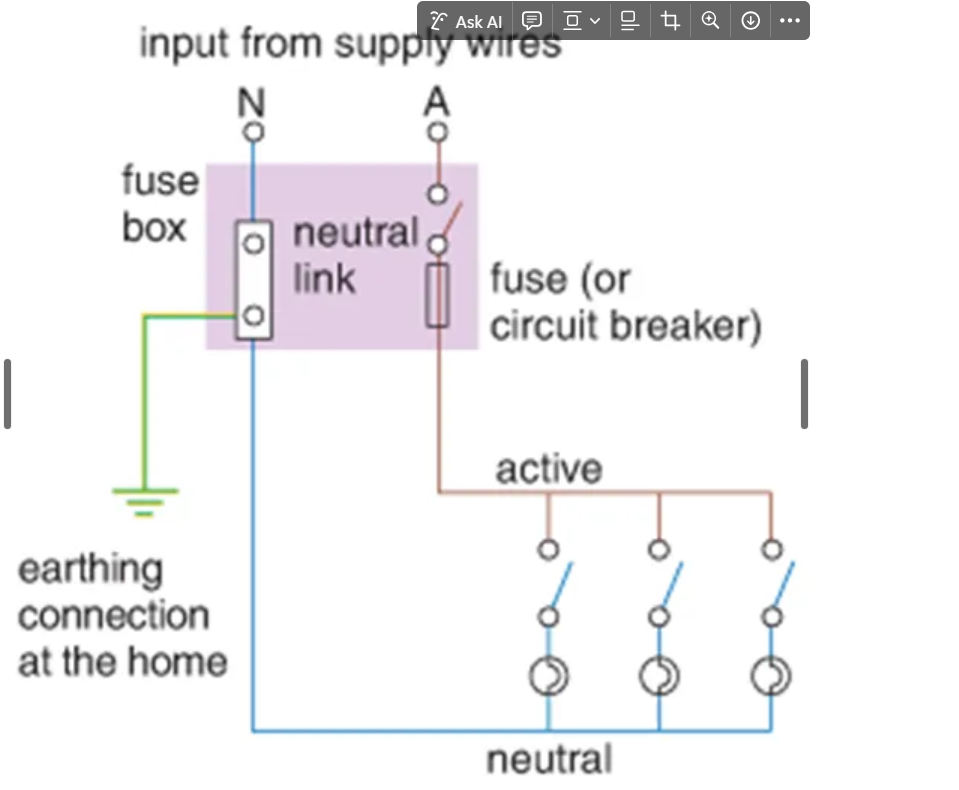 <p>How does a circuit work if it doesn’t have a + and – end?</p>