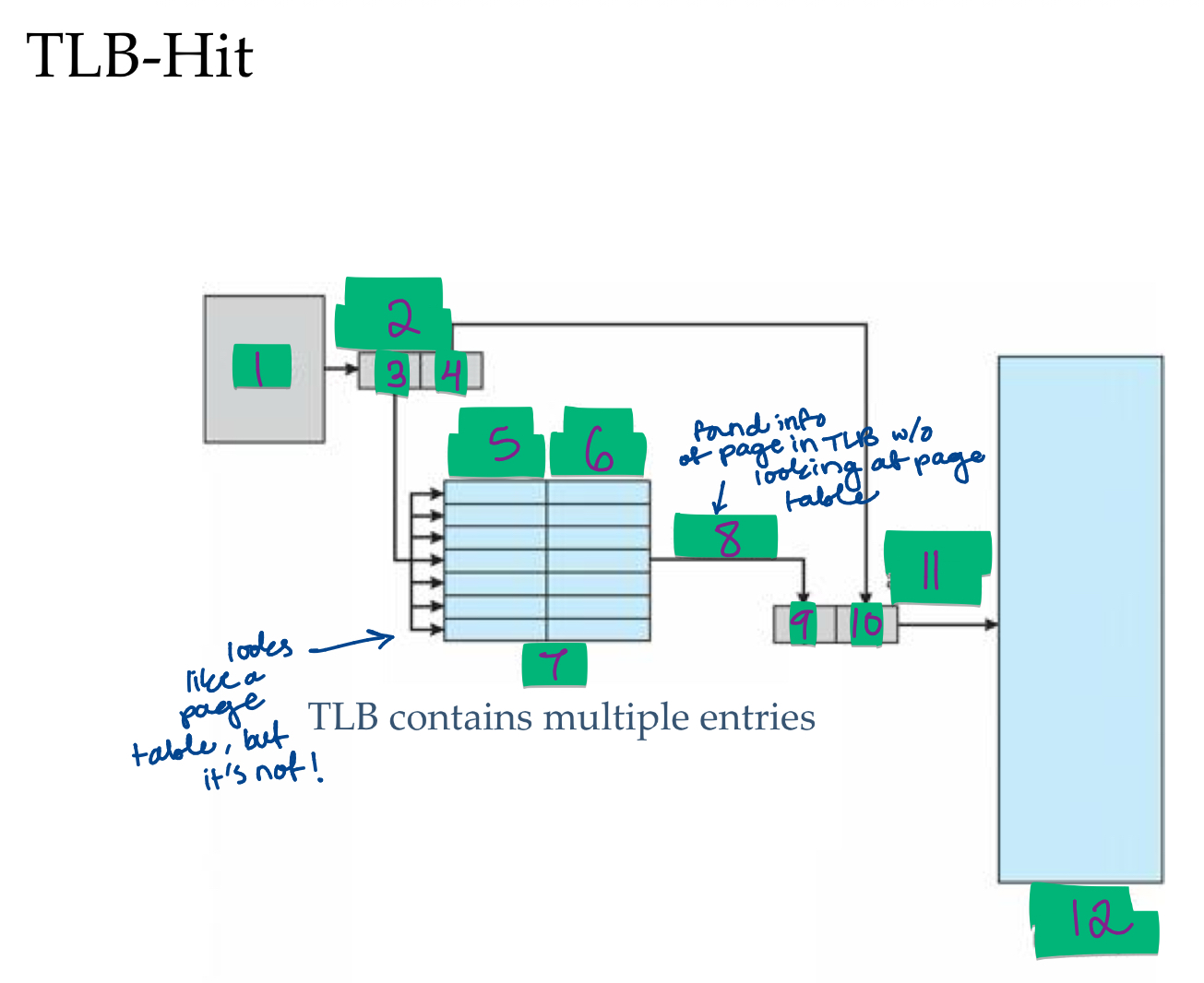 knowt flashcard image