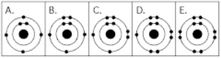 <p><span>Refer to figure. Which drawing depicts the electron configuration of an atom of carbon?</span></p>
