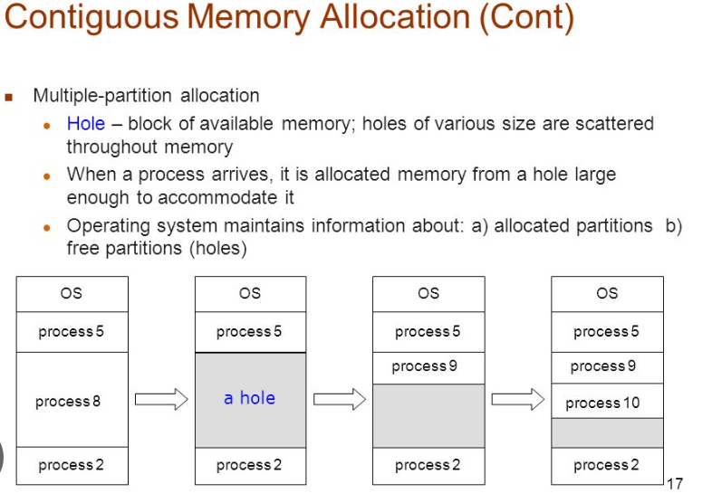 <p>Pattern where the data elements of a data structure will be stored at <span style="color: yellow">contiguous (</span><span style="color: yellow">next or together in sequence.</span><span style="color: yellow">) </span>memory locations in memory</p>