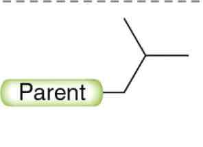 <p>What substituent is this</p>