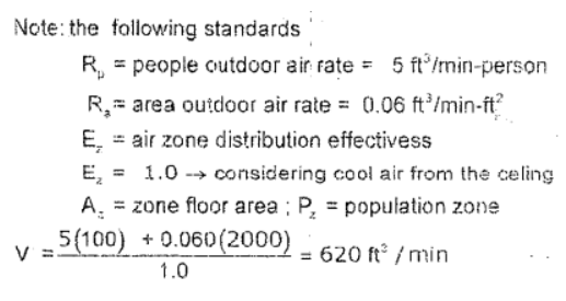 <p><span><span>Determine the outdoor air rate required for a single zone AC unit serving an interior 2000 ft^2 meeting / conference room with a design occupancy of 100 people. Note: the system supplied and returns are from the ceiling</span></span><br></p><p><span style="line-height: 15pt;"><span>a. 450 cfm</span></span></p><p><span style="line-height: 15pt;"><span>b. 500 cfm</span></span></p><p><span style="line-height: 15pt;"><span>c. 620 cfm</span></span></p><p><span style="line-height: 15pt;"><span>d. 300 cfm</span></span></p>