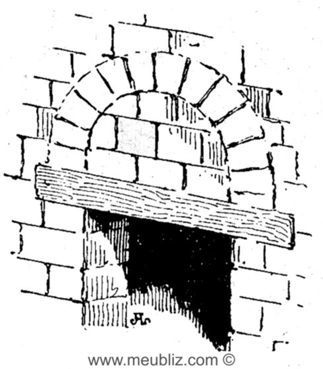 <p>Arc disposé dans le mur au-dessus d'un linteau pour l'alléger partiellement du poids du mur qu'il supporte</p>