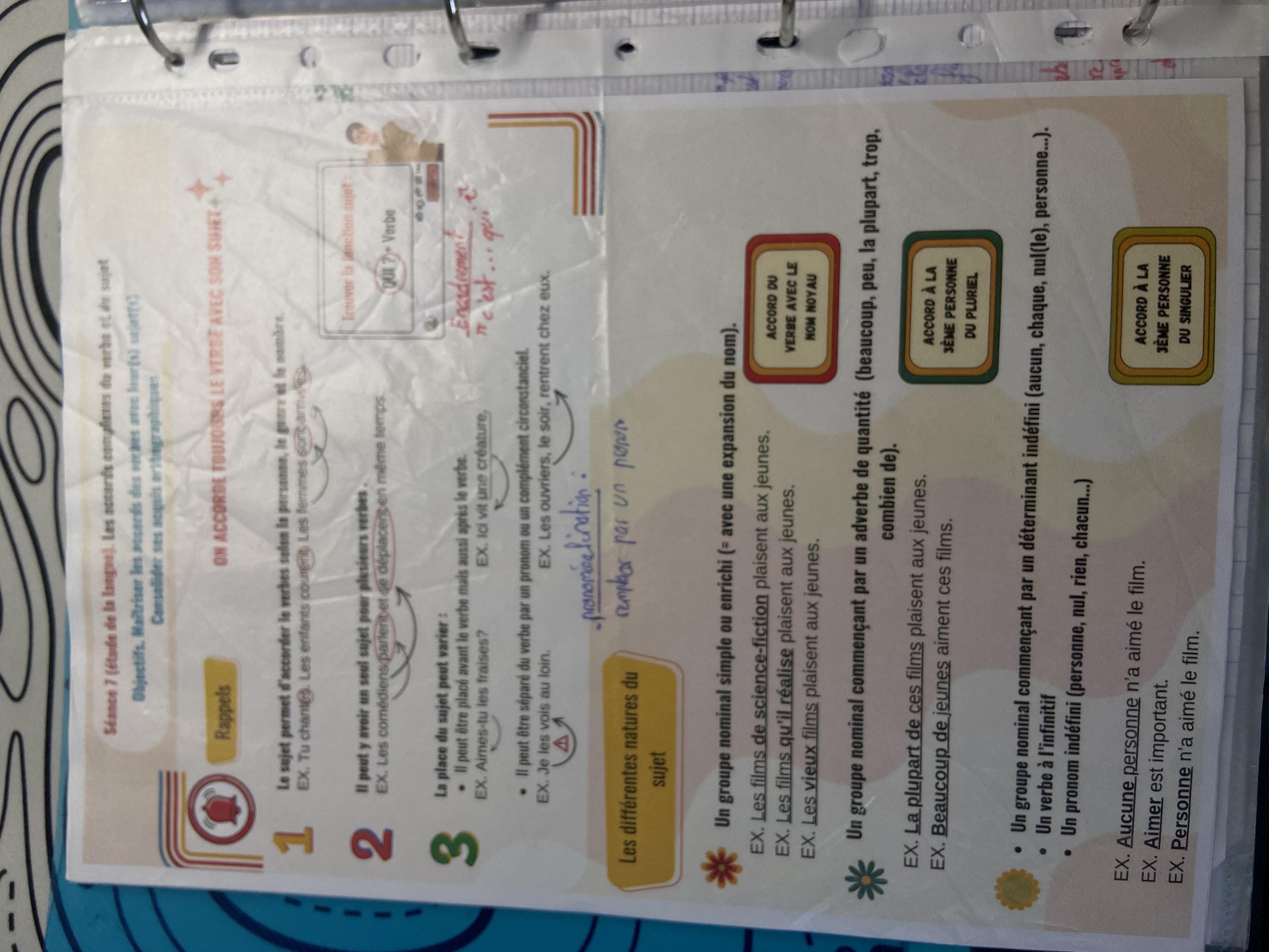 <p>Les règles sur les accords complexes</p>