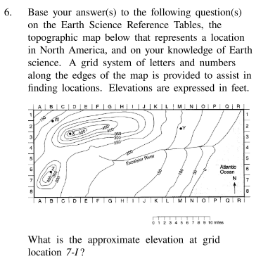 <p>What is the approximate elevation at grid location 7-I?</p>