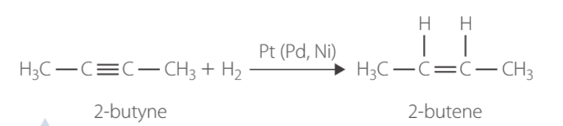 <ul><li><p>Unsaturated to saturated (alkanes)</p></li><li><p>Making margarine</p></li><li><p>metal catalyst needed [nickel, palladium, platinum or rhodium.]</p><ul><li><p>The hydrogen reacts with the metal, breaking the H2 bond, forming two weak metal-hydrogen bonds.</p></li><li><p>The alkene reacts with the metal catalyst, breaking the double bond, forming two weak metal-carbon bonds.</p></li><li><p>The metal catalyst causes the hydrogen atoms to bind with the carbon atoms, forming an alkane</p></li></ul></li></ul><p></p>