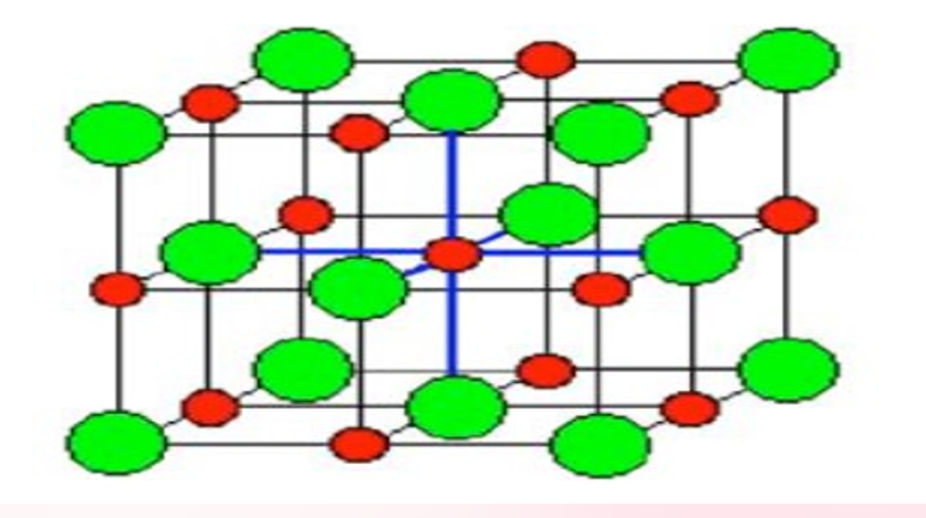 <p><span><strong><span>IONIC CRYSTALS</span></strong></span></p>