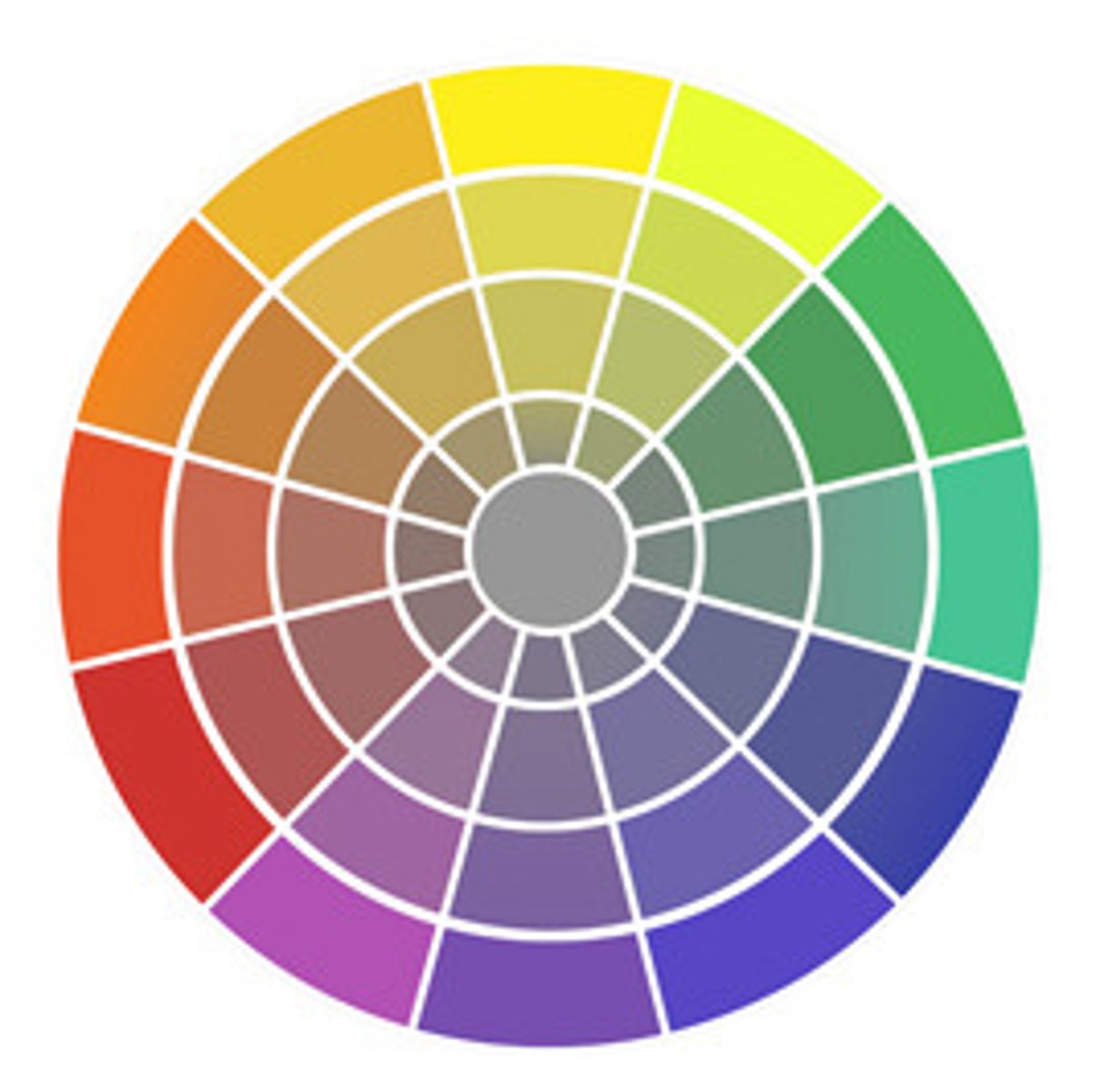 <p>The brightness or dullness of a color. A high-intensity color is pure and vibrant (straight from the tube), while low-intensity colors are duller or more neutral, achieved by mixing a color with its complement or grey.</p>