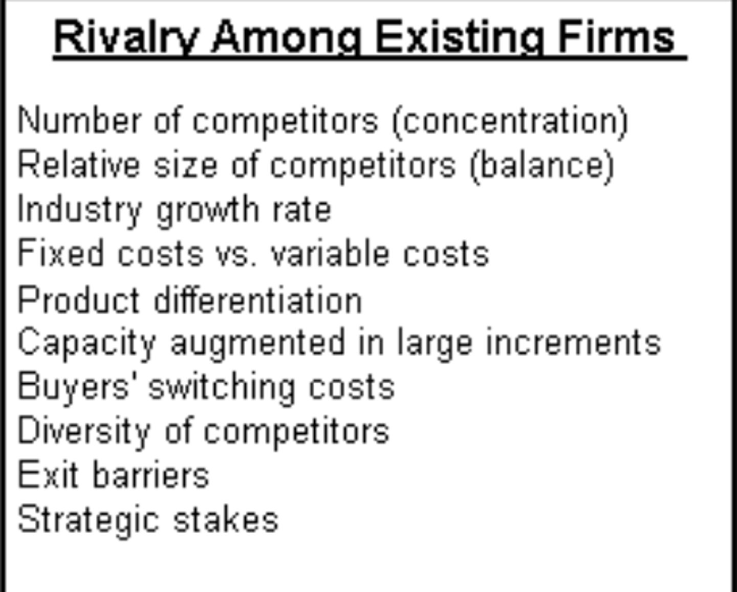 <p>The intensity of competition among existing firms in the industry.</p>